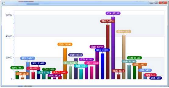 互联网大时代数据究竟是什么?有什么用?