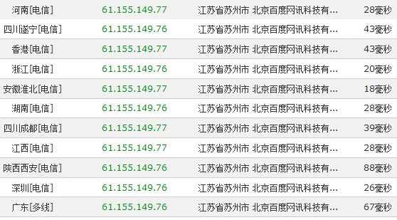 百度云的免费CDN加速的用法与简单评测