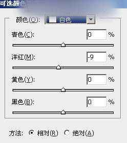 Photoshop为草原上的人物加上昏暗的暖色逆光效果教程