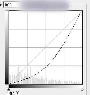 Photoshop调出偏暖的蓝褐色草原人物图片教程