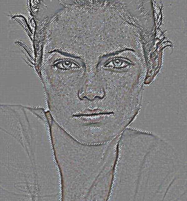 PS巧用高斯模糊方法给多斑点人像后期磨皮教程