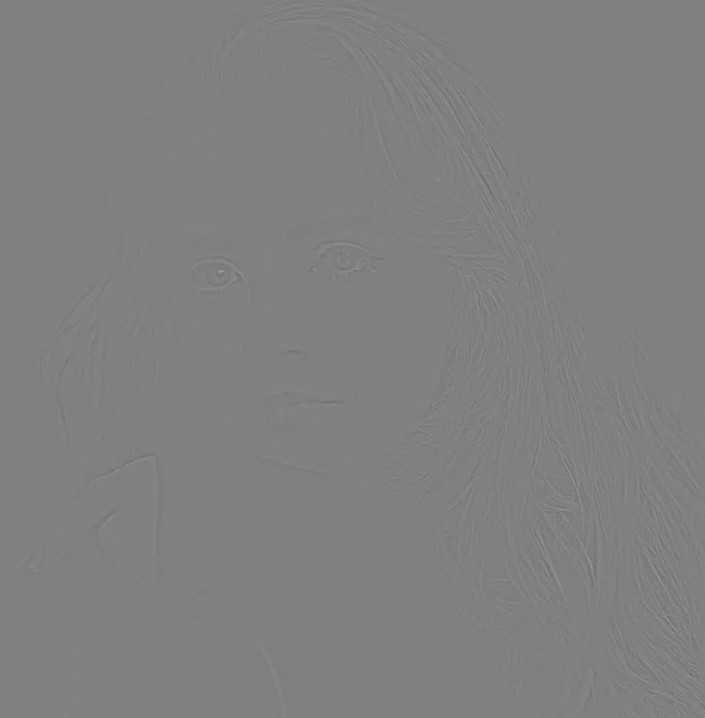 用ps对人像进行高质量磨破后期处理教程