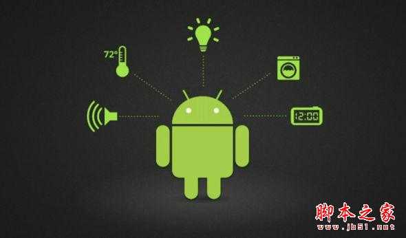 安卓说是免费的 那谷歌是靠什么赚钱?