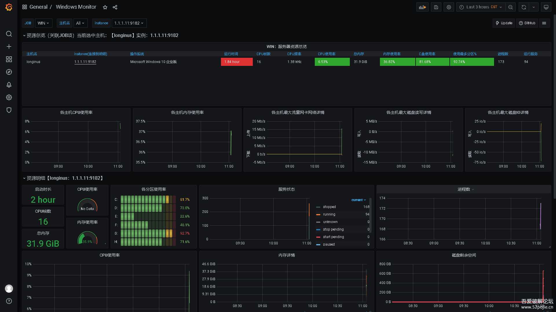 企业级开源应用七:Grafana(7.5.5-1)&Prometheus(2.26)虚拟机导入直用版