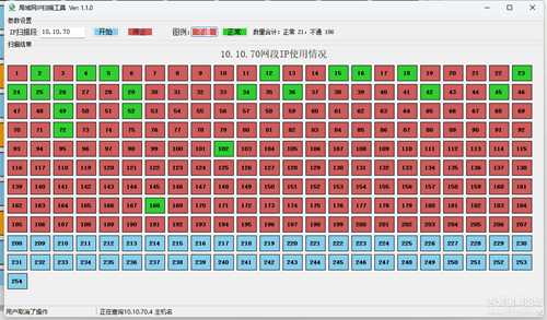 【更新版本】免安装局域网IP段扫描 IPScaner_V1.1,支持主机名查询
