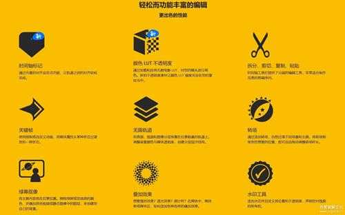 ACDSee 亮鱼剪辑 6 一款优秀且适合普通人的视频剪辑+录屏软件