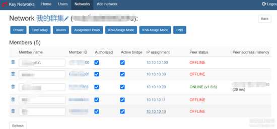 docker自建服务器,zerotier内网穿透
