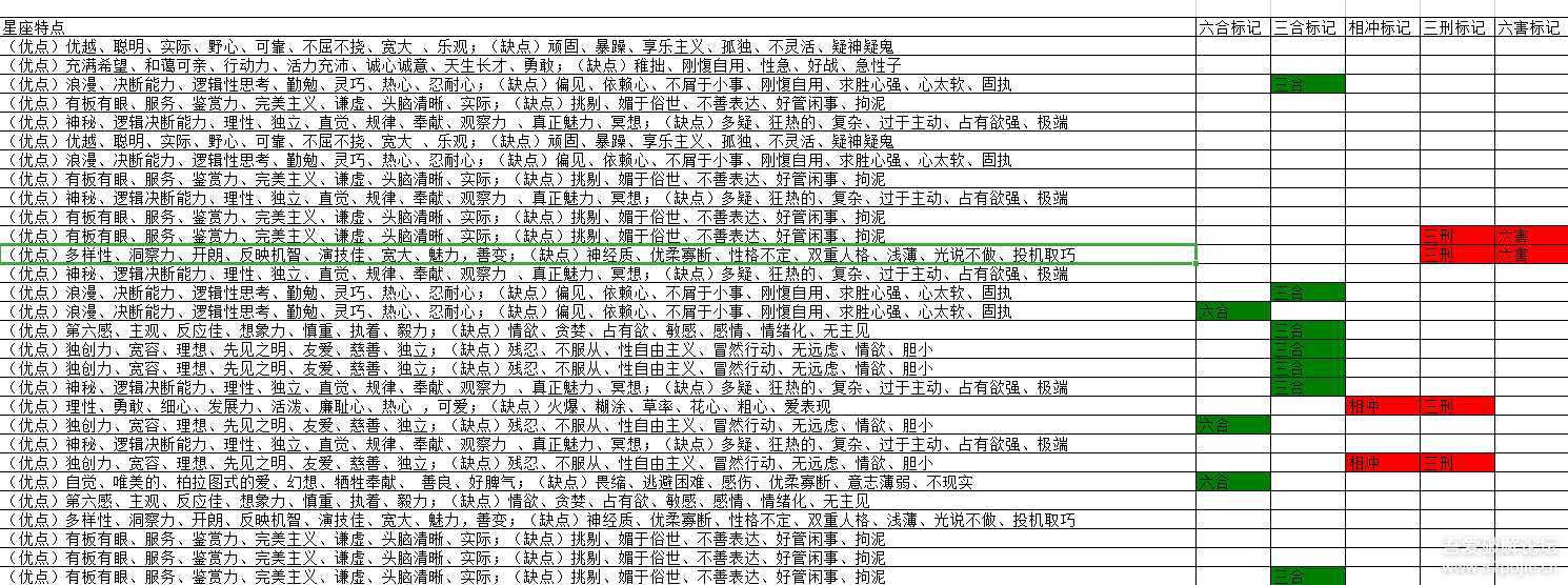 身份证信息读取工具 ReadID(1.10)